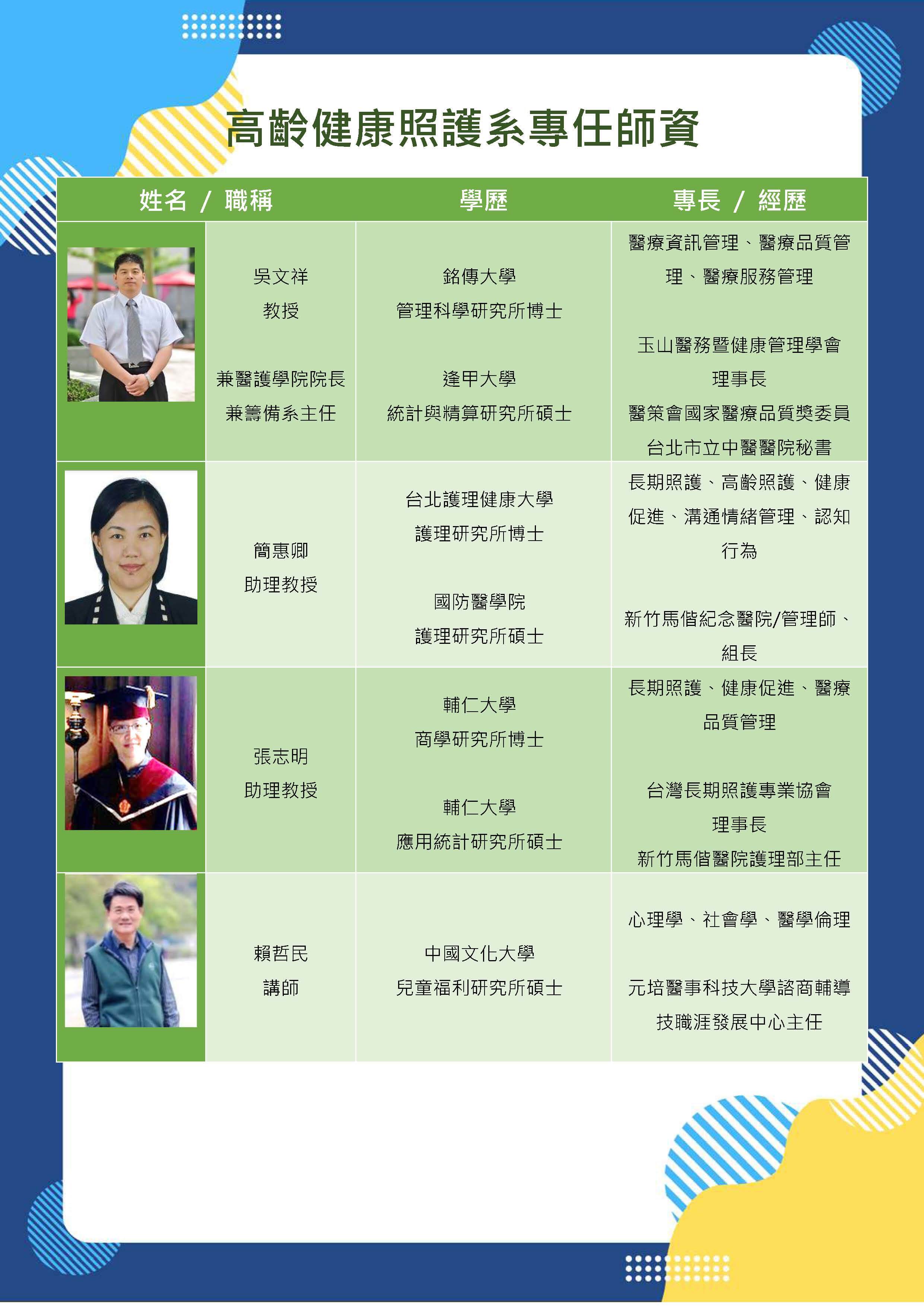 專任師資